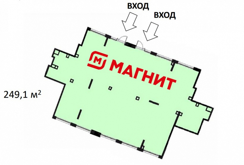 Арендный бизнес ЖК 