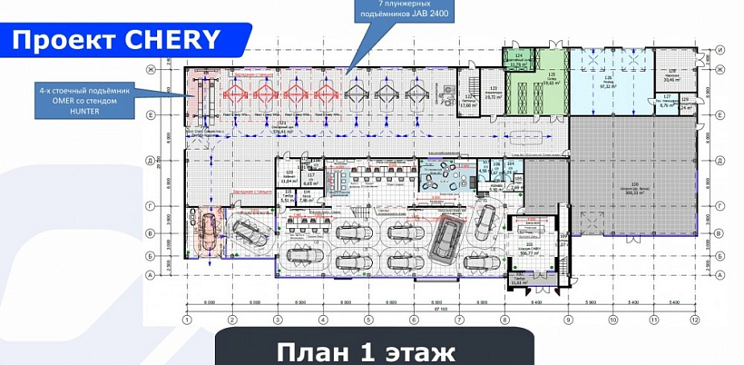 Арендный бизнес Дилерский центр 