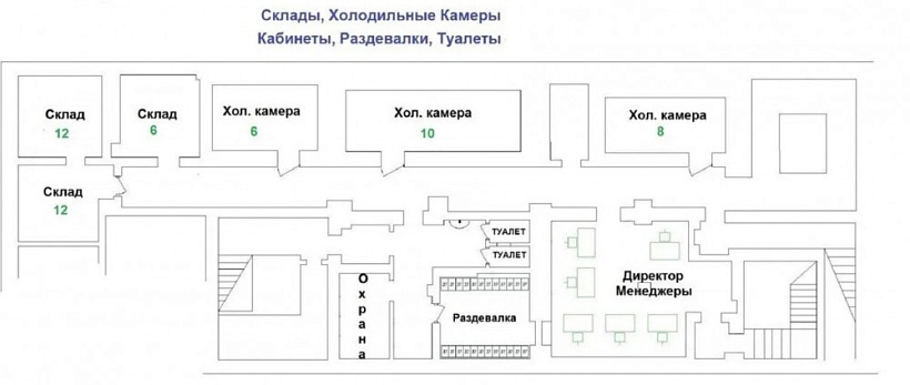 Аренда торгового помещения Жилое здание 