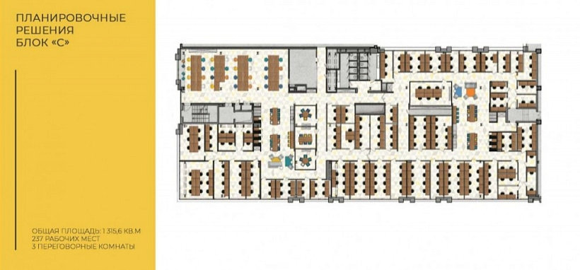 Арендный бизнес Бизнес-центр «NEO GEO»