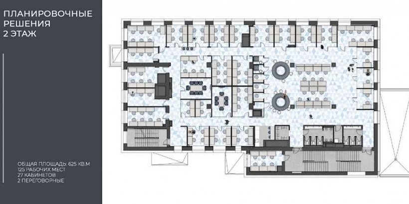 Арендный бизнес БЦ 