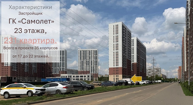 Продажа торгового помещения ЖК 