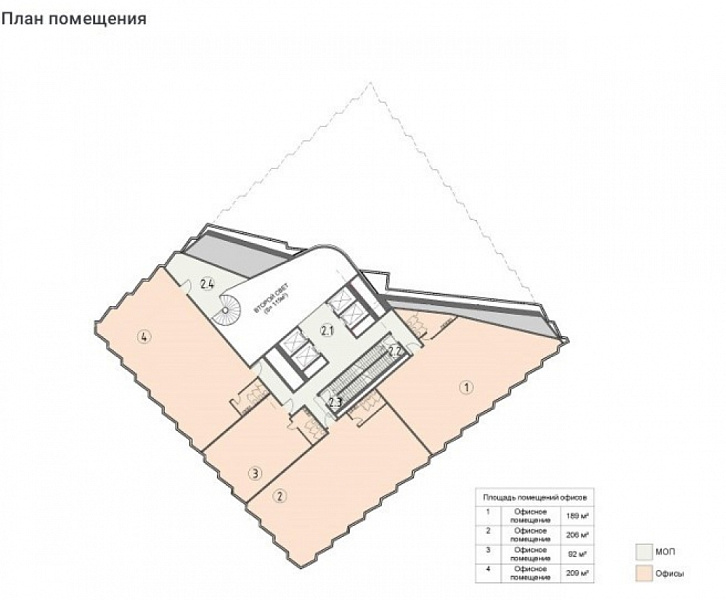 Продажа офиса БЦ EDEL