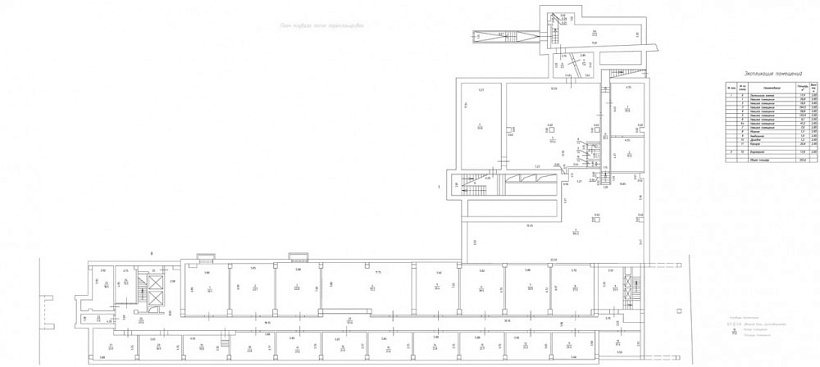 Арендный бизнес Офисное здание «Зубовский 17»