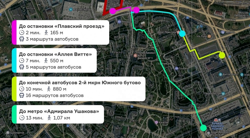Аренда индустриальной недвижимости LINCO БАРТЕНЕВСКАЯ