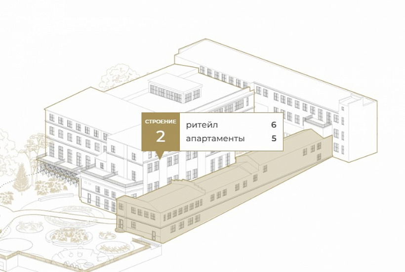 Продажа торгового помещения Апарт - комплекс 