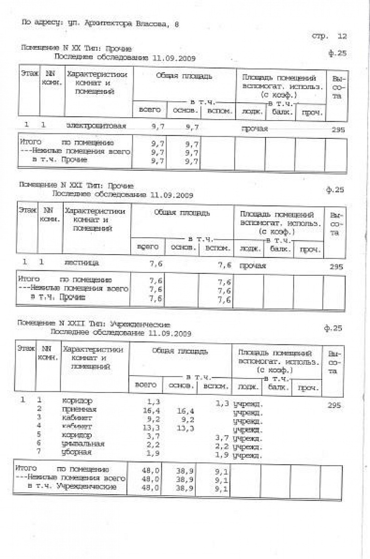Продажа офиса Жилое здание 