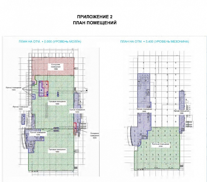 Аренда индустриальной недвижимости ТЦ 