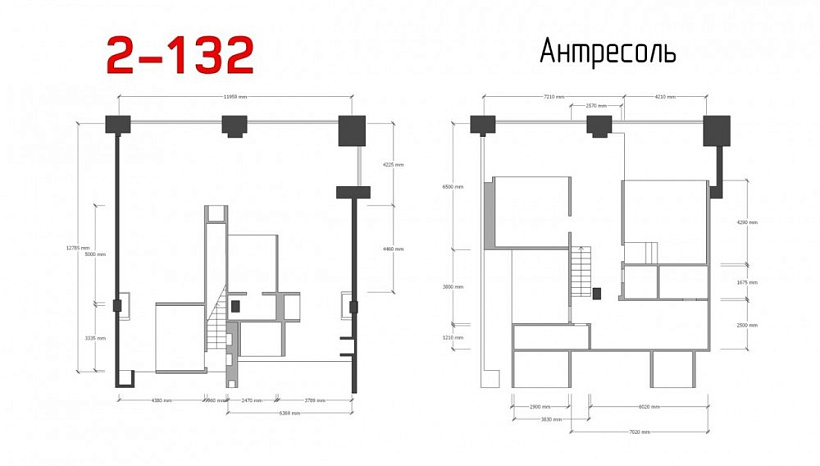 Аренда торгового помещения Бизнес-центр Центр дизайна Artplay (Артплэй)