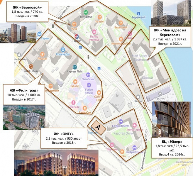 Аренда торгового помещения ЖК «Only (Онли)»