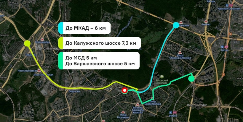 Аренда индустриальной недвижимости LINCO БАРТЕНЕВСКАЯ