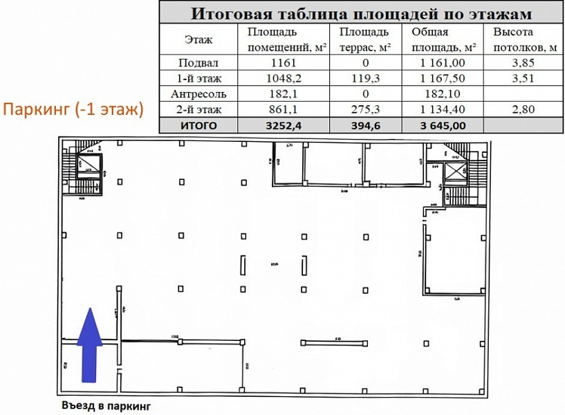 Аренда торгового помещения ОСЗ 