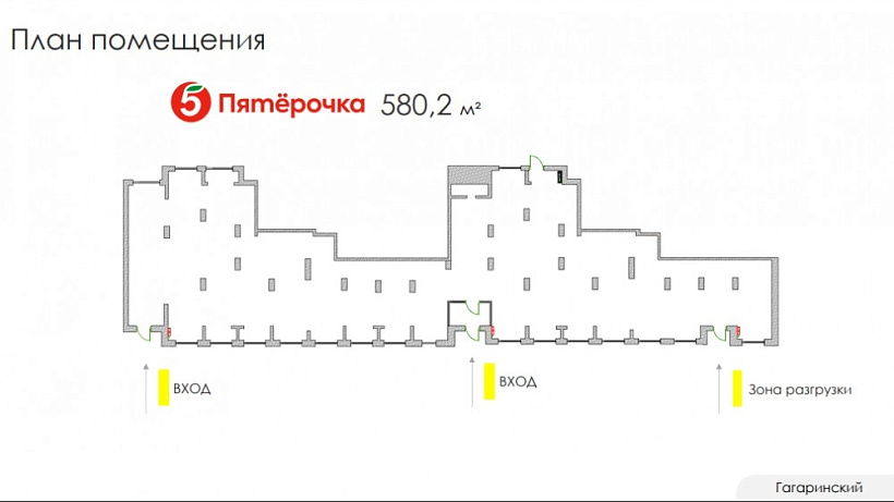 Арендный бизнес ЖК 