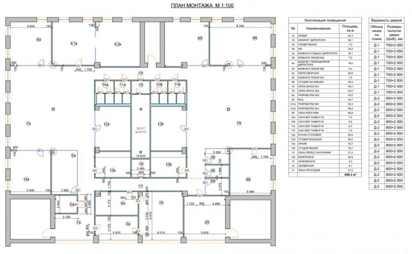 Аренда офиса Бизнес-центр «Леоново»