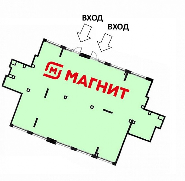 Арендный бизнес ЖК 