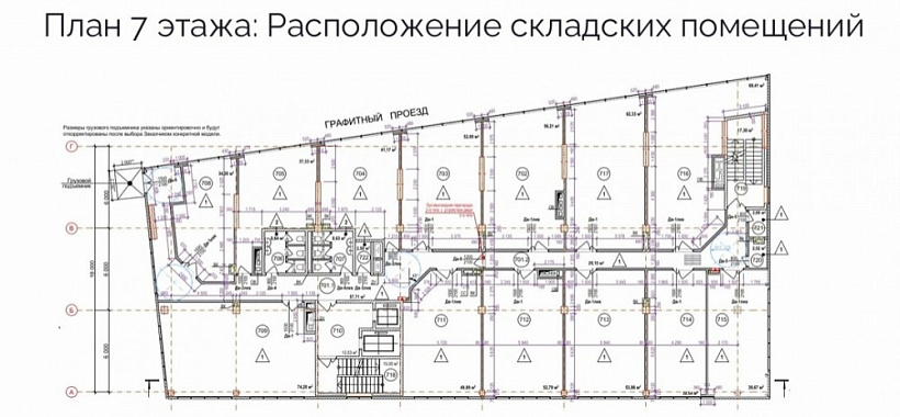Аренда торгового помещения Технопарк 