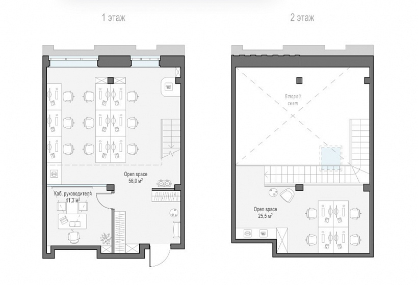 Продажа офиса КутузовGRAD II (КутузовГрад II)  МАНУФАКТУРА XIX