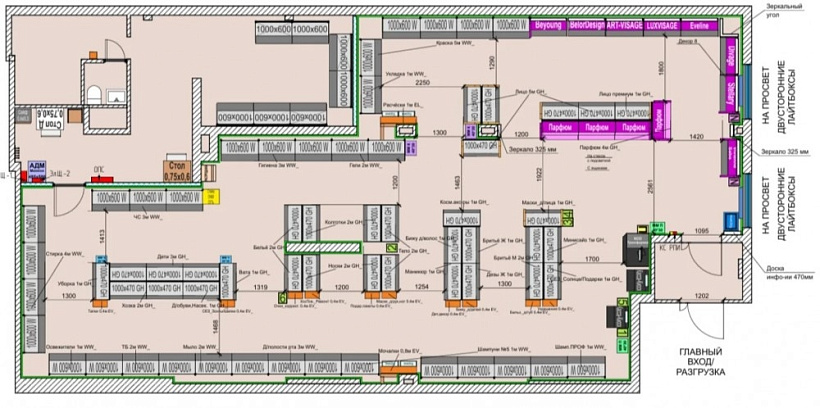 Арендный бизнес Жилой дом