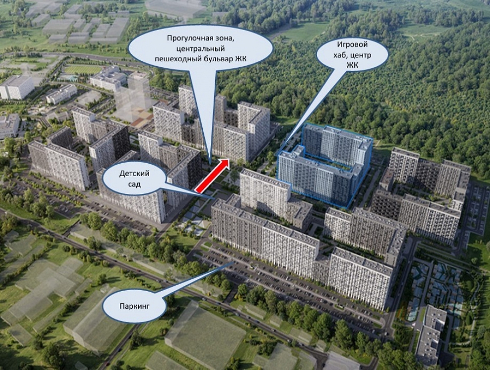 Арендный бизнес ЖК 