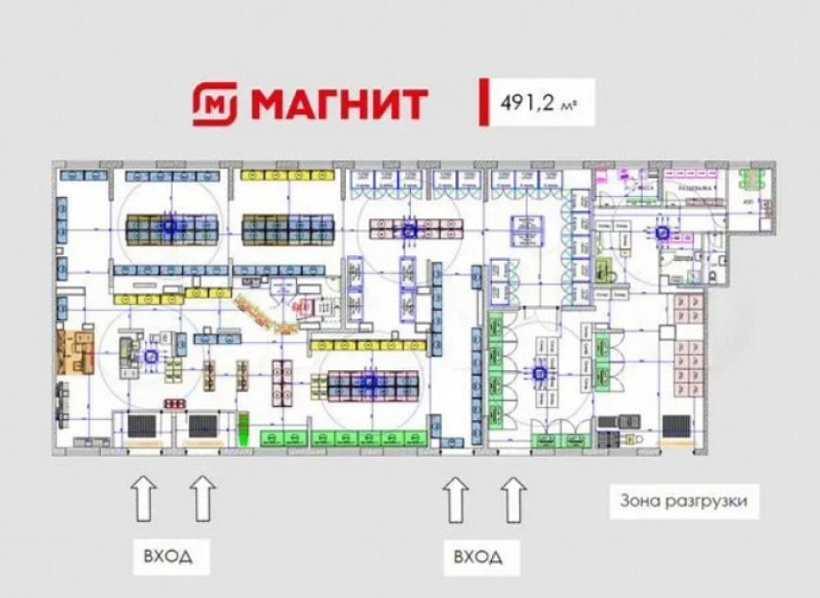 Арендный бизнес ЖК 