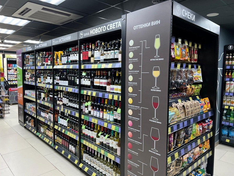 Арендный бизнес Жилое здание 