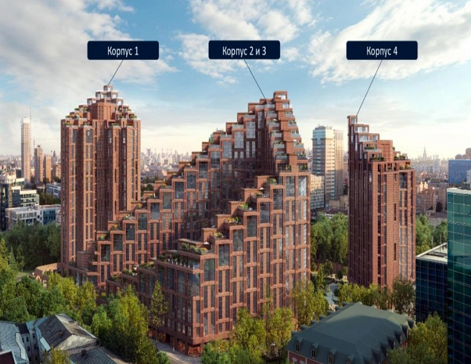 Арендный бизнес ЖК 