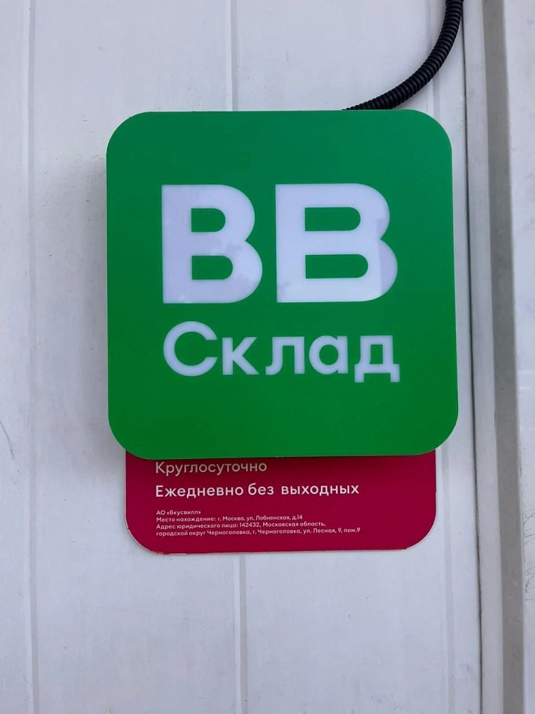 Арендный бизнес ТЦ 