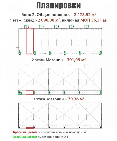 Аренда индустриальной недвижимости СК 