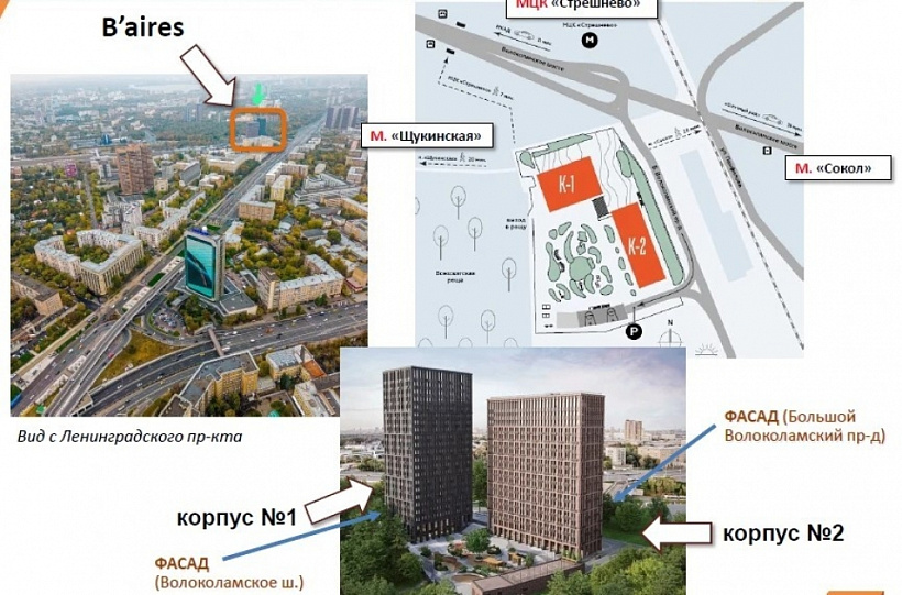 Арендный бизнес ЖК «Комплекс апартаментов Baires (Байрес)»