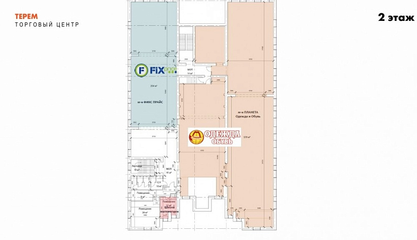 Арендный бизнес ТЦ