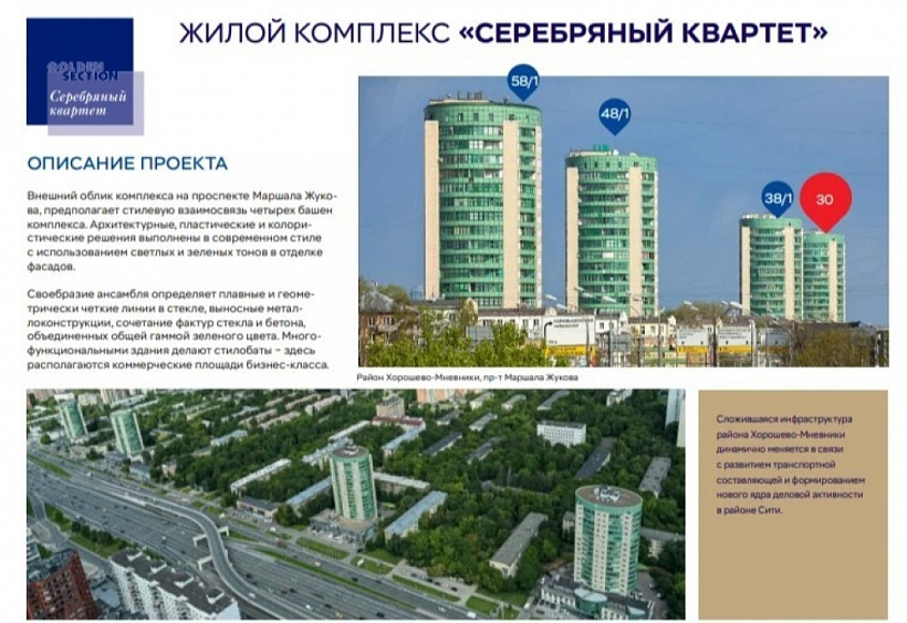 Арендный бизнес Жилое здание «Серебряный квартет»