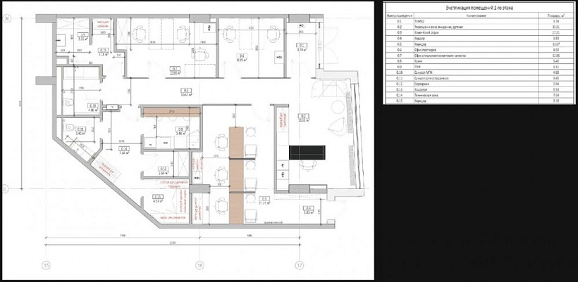 Аренда торгового помещения ЖК 