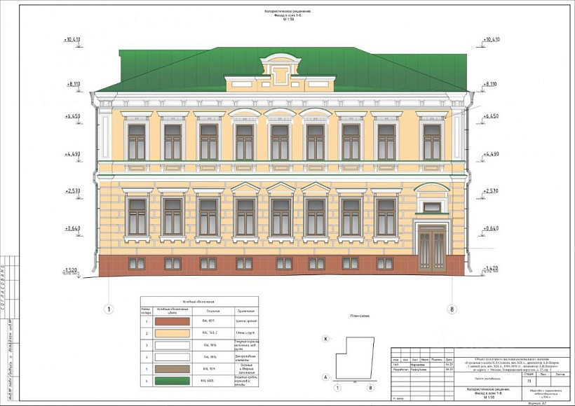 Аренда офиса Особняк в Товарищеском переулке 27с1