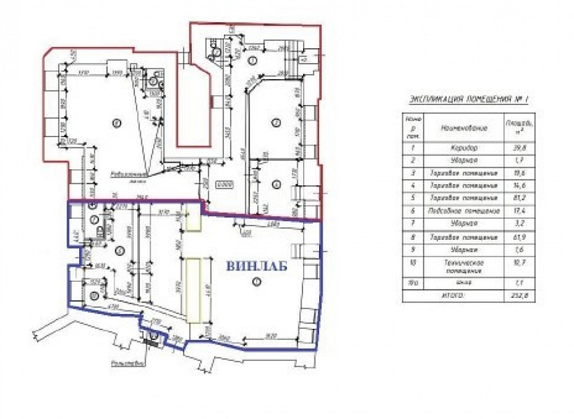 Арендный бизнес Жилое здание «Климентовский 6»
