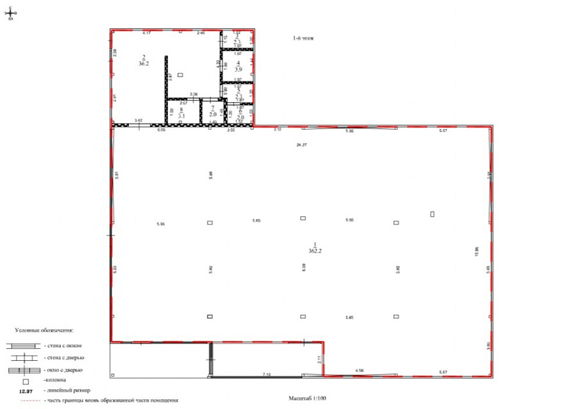 Арендный бизнес Отдельно стоящее здание 