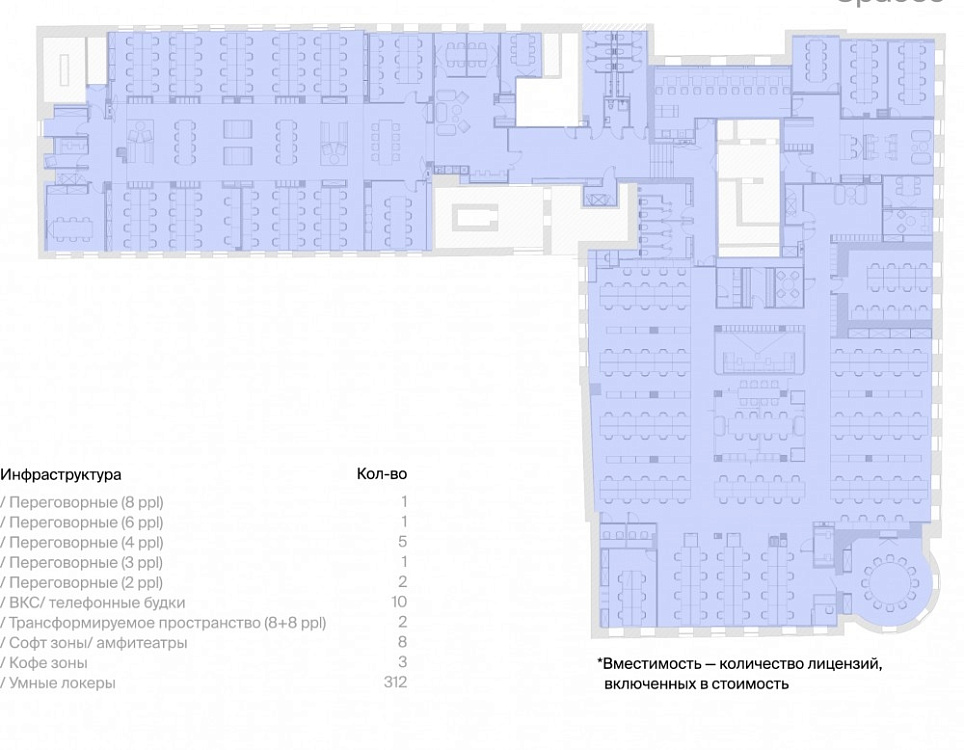 Аренда офиса Бизнес-центр «Галерея Актер»