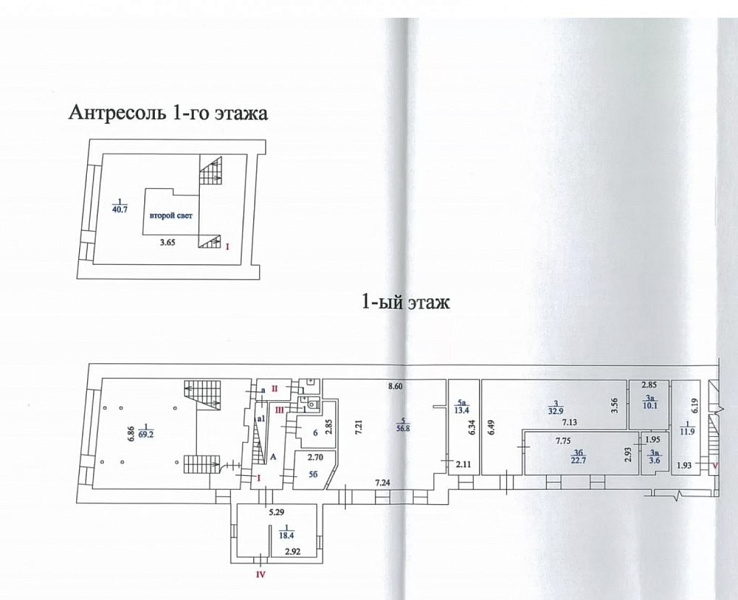 Аренда торгового помещения Особняк 