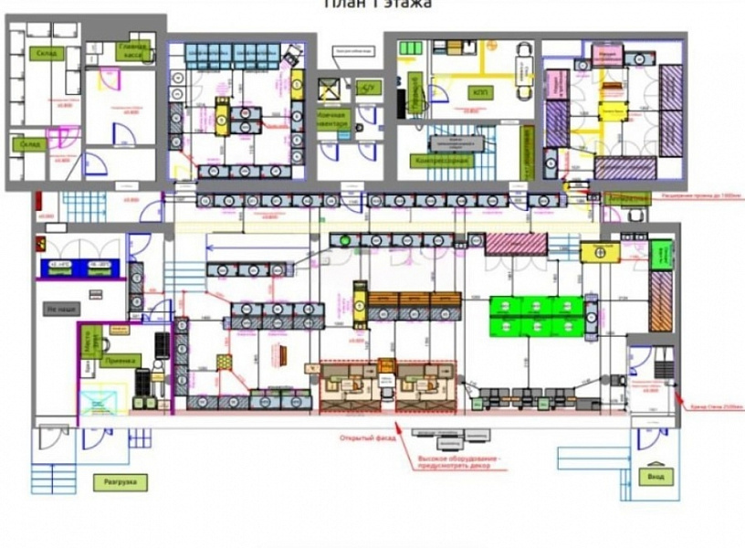 Арендный бизнес Жилое здание 