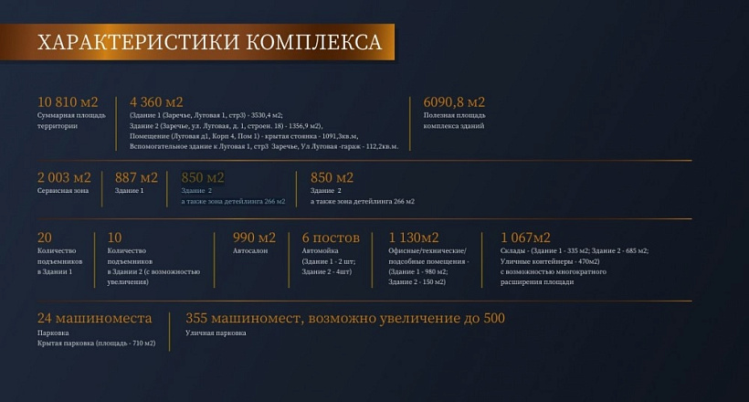 Продажа торгового помещения Автоцентр 