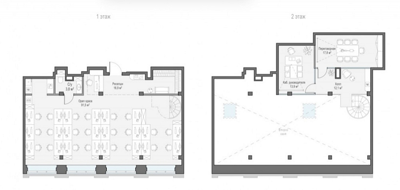Продажа офиса КутузовGRAD II (КутузовГрад II)  МАНУФАКТУРА XIX