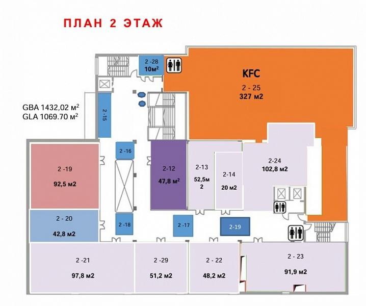 Аренда торгового помещения ТЦ 