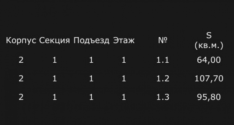 Продажа торгового помещения ЖК 