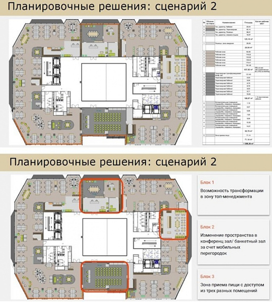Аренда офиса КДЦ 