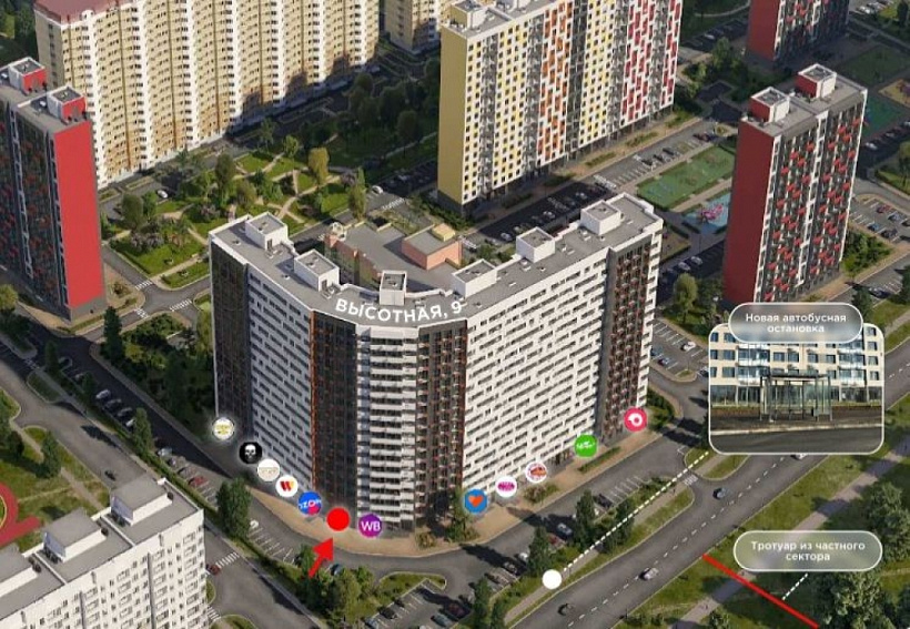 Арендный бизнес ЖК 