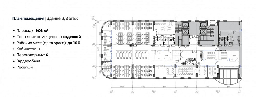 Аренда офиса Бизнес-центр «Двинцев»