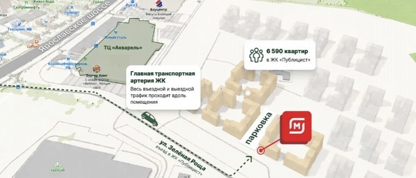 Арендный бизнес ЖК 