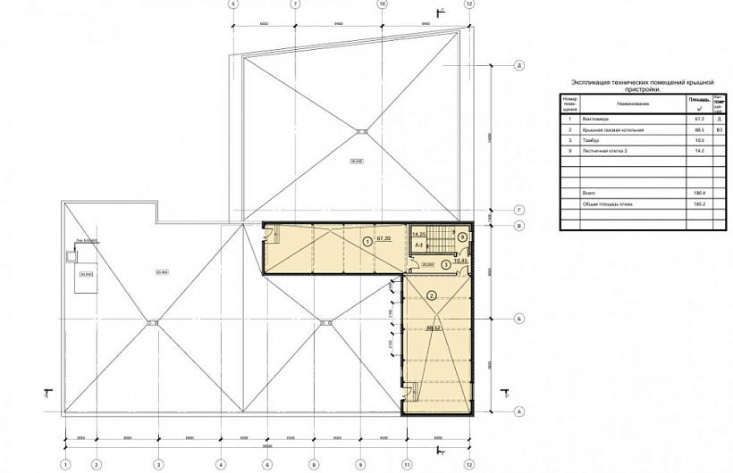 Продажа торгового помещения Здание 