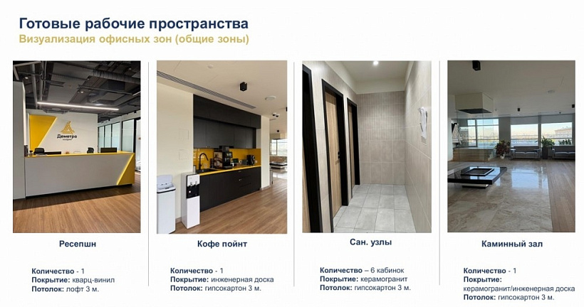 Аренда офиса Бизнес-центр «Эрмитаж Плаза»