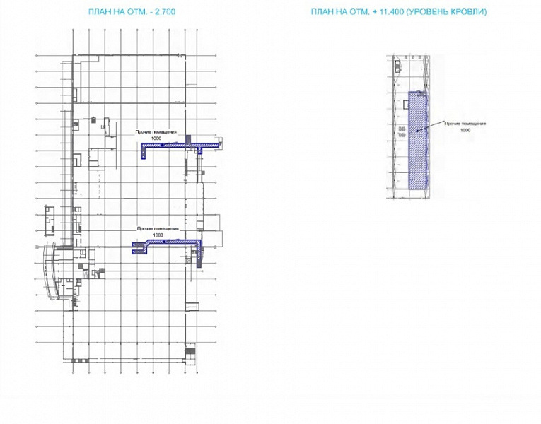 Аренда торгового помещения ТЦ 