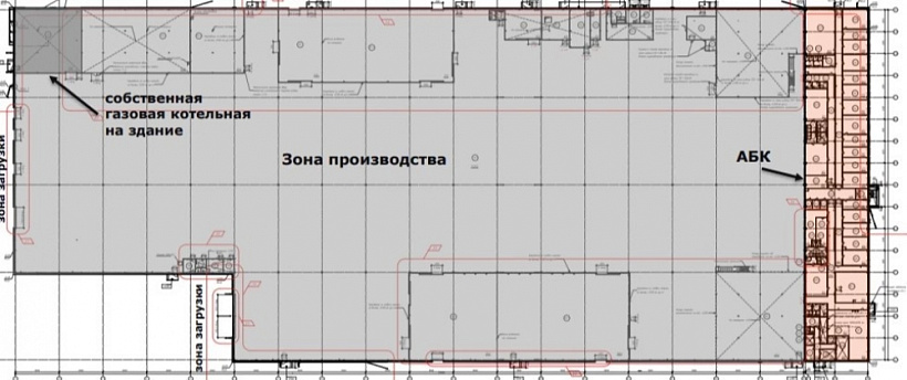 Продажа индустриальной недвижимости Производственно-складской комплекс 